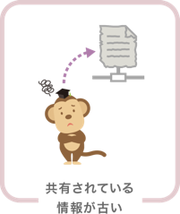 「共有されている情報が古い」というキャプションの上で、サルが古い書類を見て困惑している