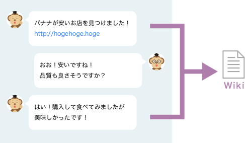 メール、チャット、インスタントメッセンジャー