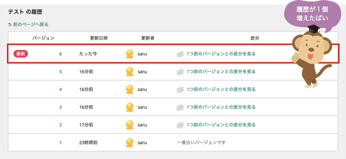 履歴メニューの表示(復元後)