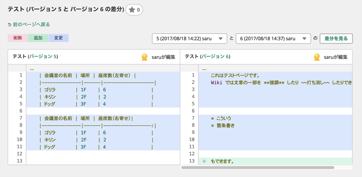 バージョン間の差分表示
